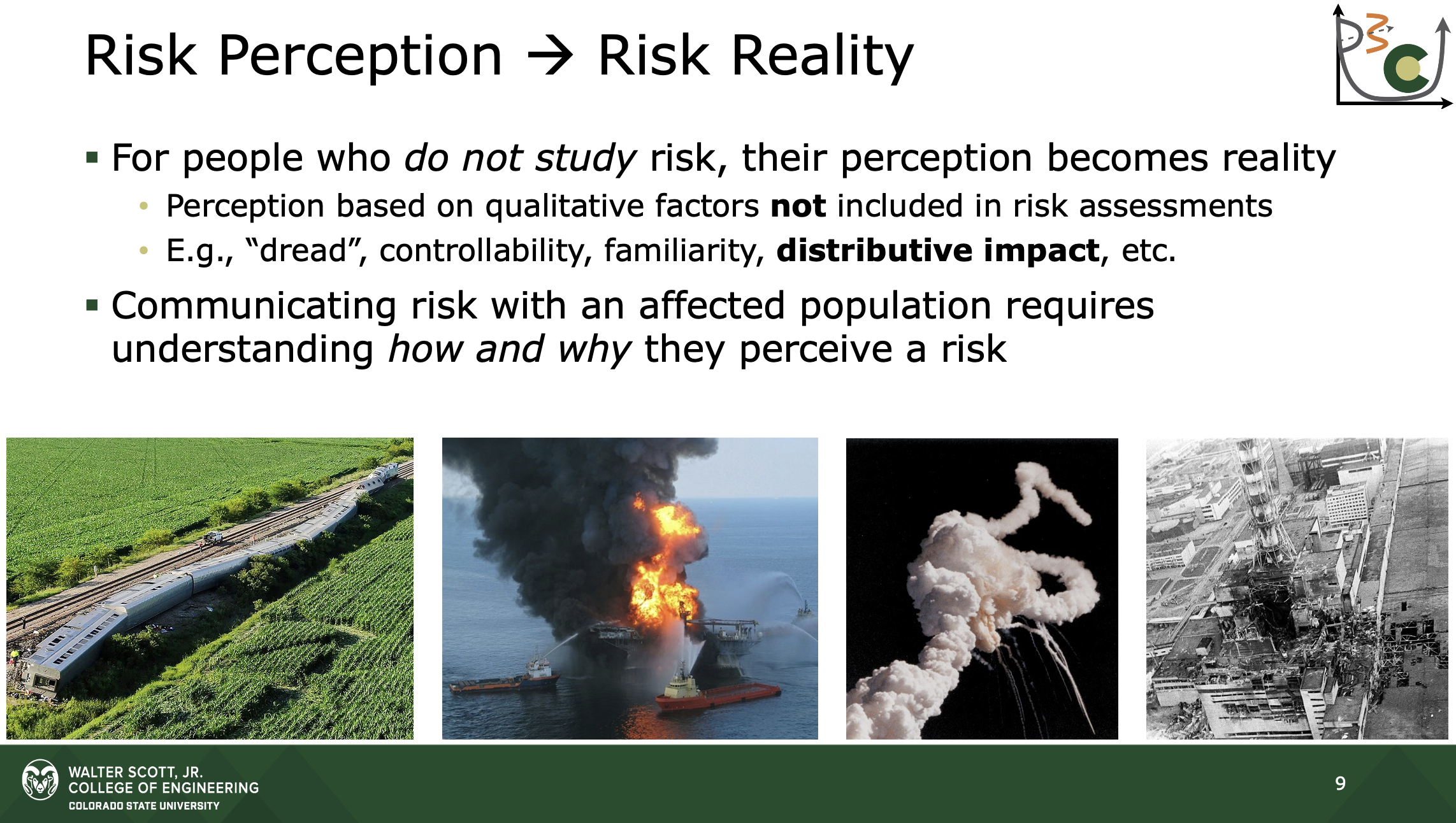 Risk: Perception, Communication, & Democracy